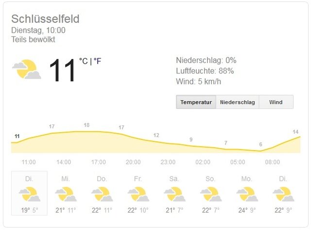 wetter.jpg