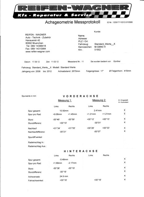 Vermessungprotokoll Fiat Dino 2 Liter Coupé