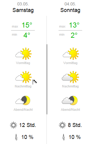 wetter.png